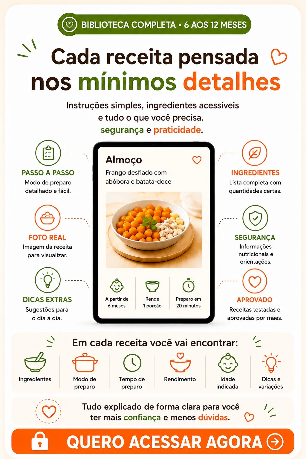 Informações presentes em cada receita